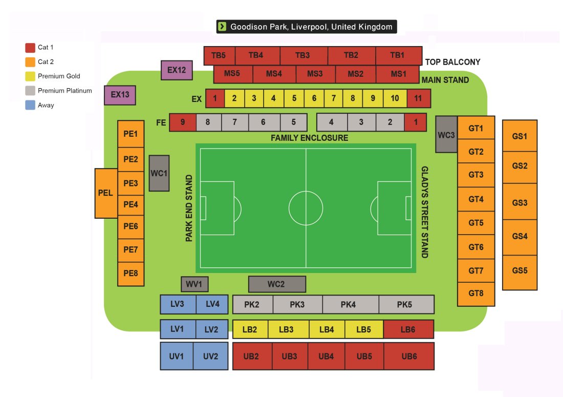 Everton F.C. (Football Club) of the Barclay's Premier League