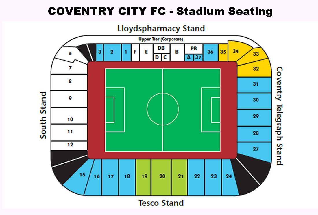 Coventry City F C   Football Club  Of The Barclay U0026 39 S